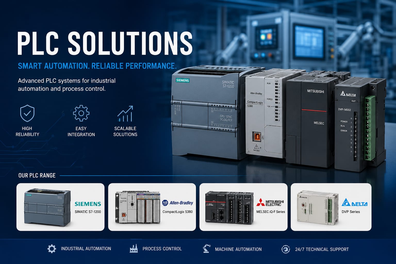 HRK PLC Solutions